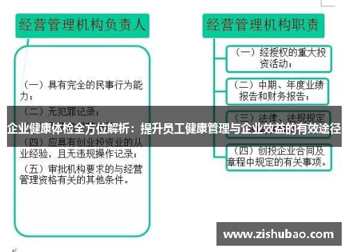 企业健康体检全方位解析：提升员工健康管理与企业效益的有效途径