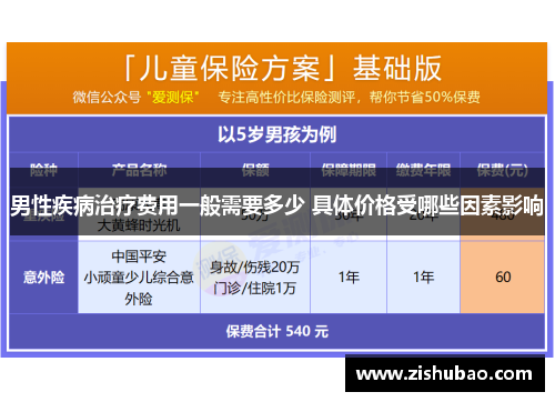 男性疾病治疗费用一般需要多少 具体价格受哪些因素影响
