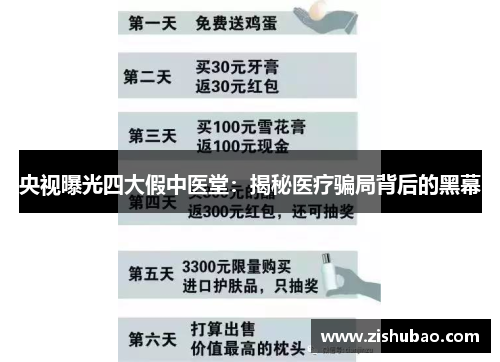央视曝光四大假中医堂：揭秘医疗骗局背后的黑幕