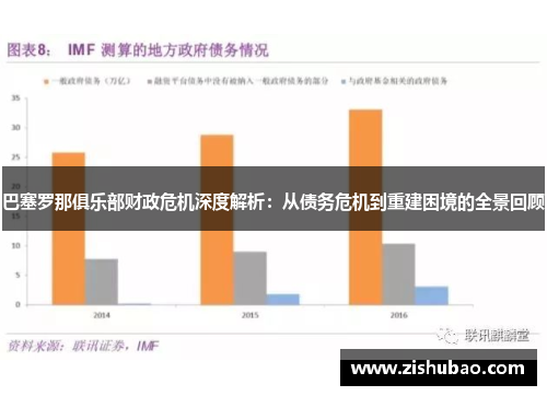巴塞罗那俱乐部财政危机深度解析：从债务危机到重建困境的全景回顾